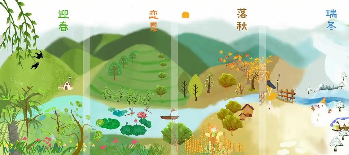 手绘插画春夏秋冬