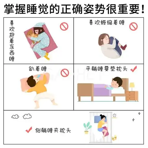 一觉醒来腰酸背痛 掌握睡觉正确姿势很重要_枕头_腰椎_汉峪金谷攻略