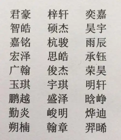 免费起名字大全男孩生辰八字起名免费生辰八字取名