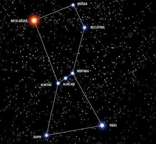 危险的参宿四比太阳大7亿倍随时有爆炸的可能科学家给出时间