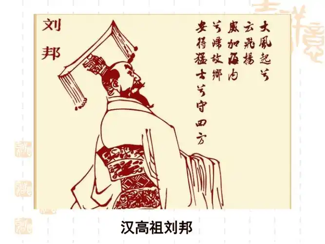 简介:课题导入 汉高祖刘邦 人教新版七年级历史上册 第 11 课 西汉