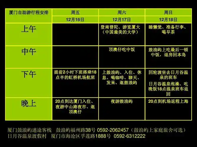 2011同学聚会厦门行程安排ppt