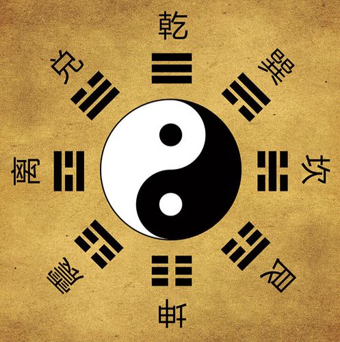 文枝图易经周易风水先天阴阳八卦图六十四卦挂画 g01-复古有字 10x10