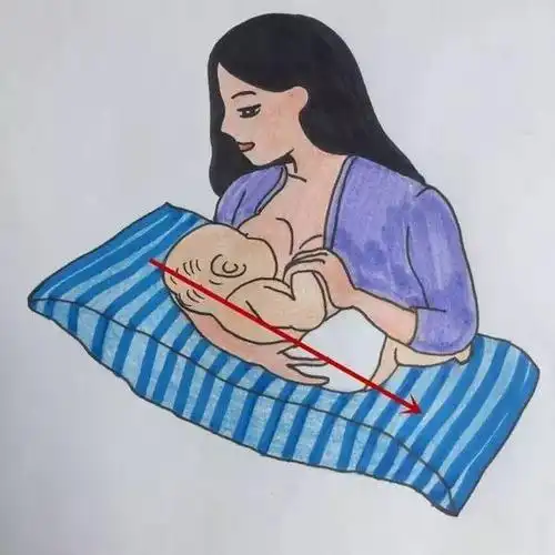 喂奶时,妈妈自身的姿势?
