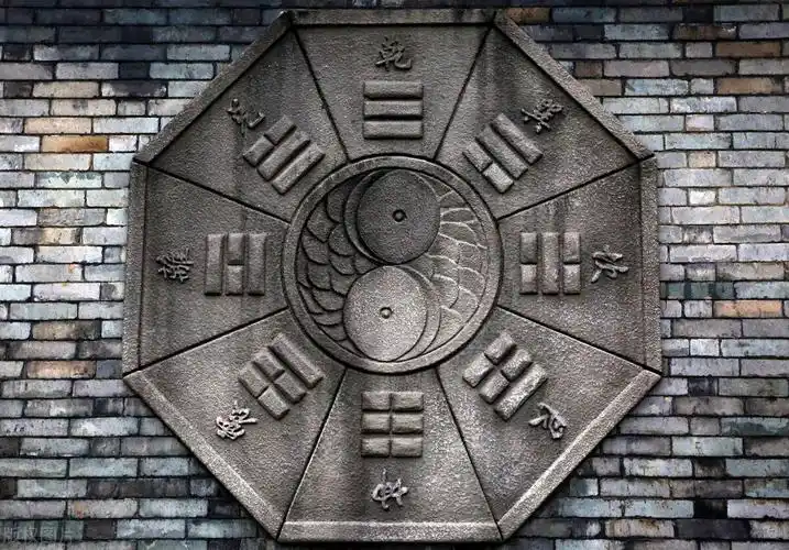 先,后天八卦图,从有到无,又从无到有,很神奇