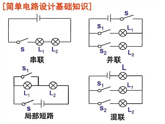 设计简单电路的课件ppt