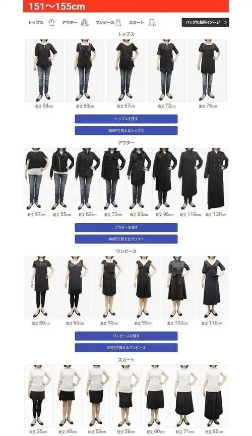 交流姐妹们有没有收藏裙长身高对比图请抛给我吧