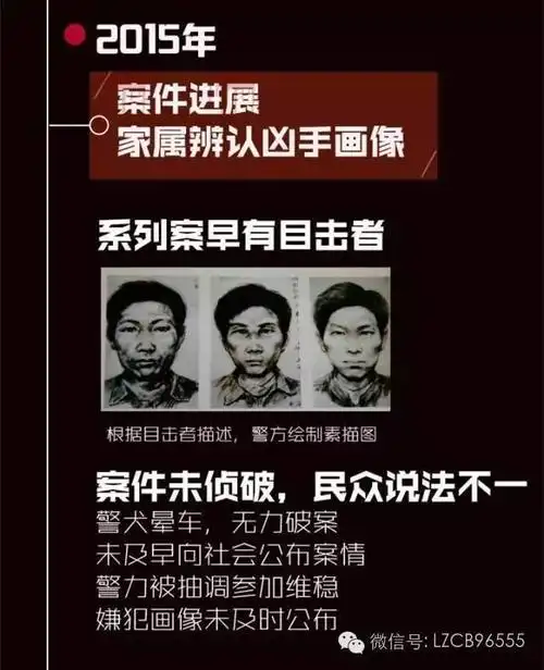 甘肃白银连环杀人大案侦破纪实:11名女性被奸杀!