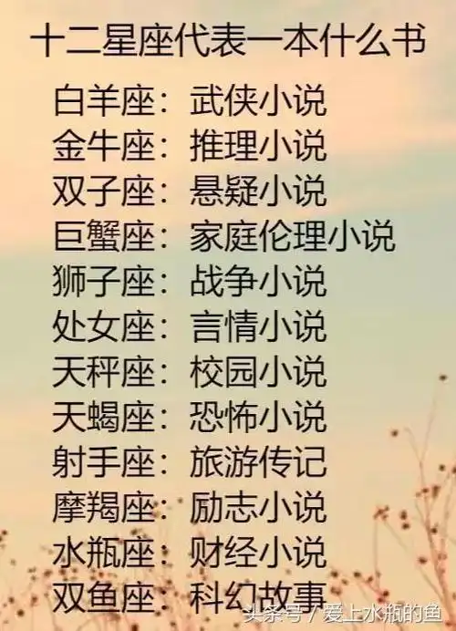 12星座你在古代的复姓名字,我叫太叔和天,我觉得还不错,你呢_网易订阅