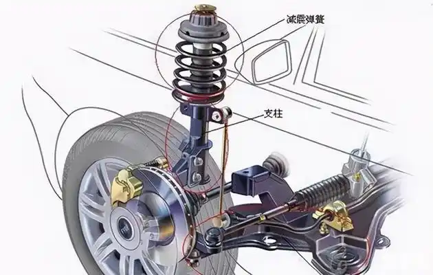 奇骏变速箱-独立悬架-减震器-易车