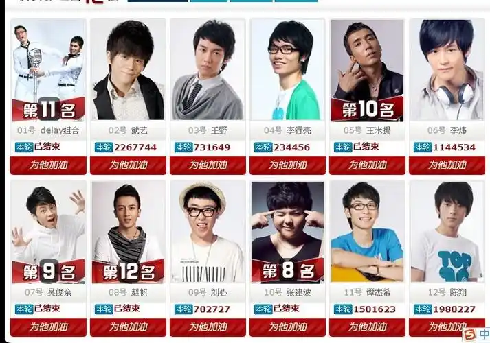 我在金鹰网上给快男投票···却看不见 在哪里登入?