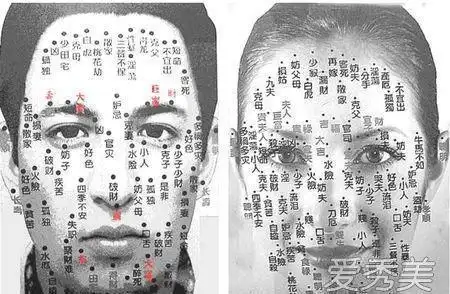 嘴角痣代表什么嘴角痣相图解