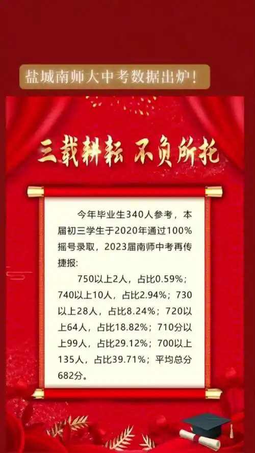 盐城南师大中考数据出炉 2023年中考 同城优先 成绩出来了 盐城头条