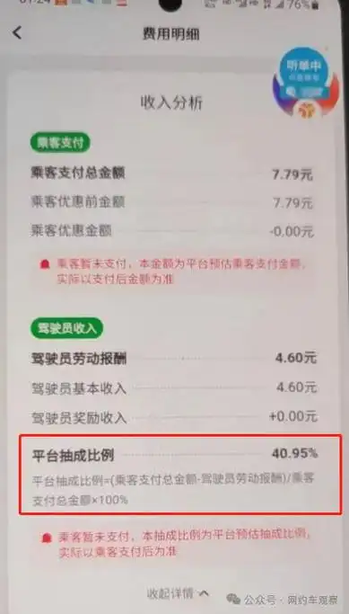一单抽65网约车抽成堪比吸血司机这不是抽成而是在抽命