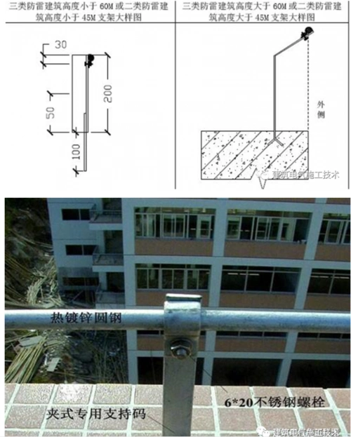 屋面避雷带怎么做才规范含xx施工示例