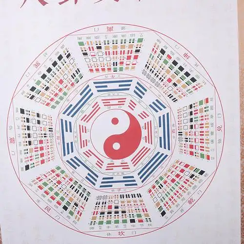 妙如意邵伟华伟华精品八卦卦爻相图六十四卦图八卦图摆件