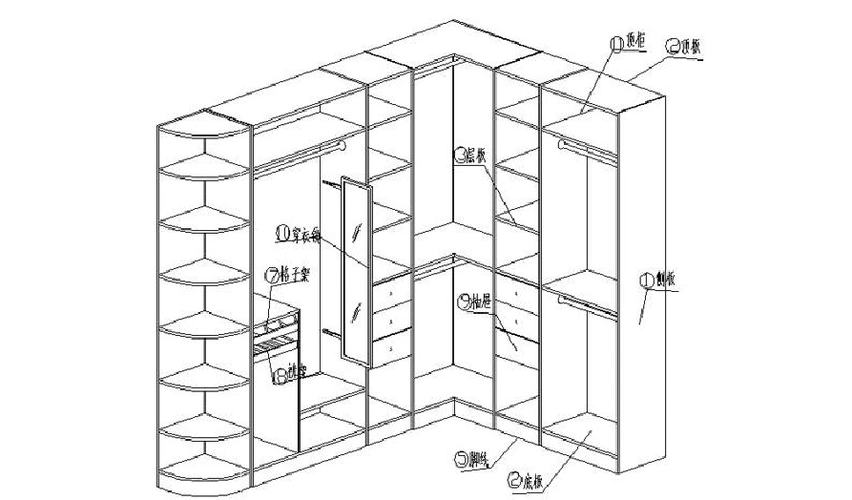 板式整体定制衣柜安装流程步骤有哪些?
