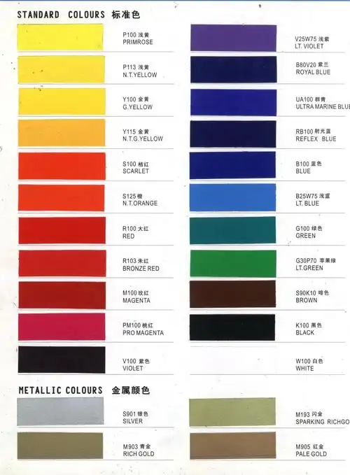 武汉厂家现货环保聚乙烯pe塑料丝印移印油墨