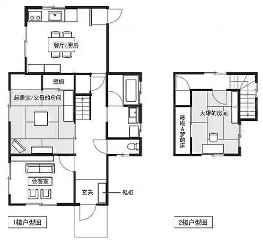 哆啦a梦生日,你参观大雄家复式二层楼没?