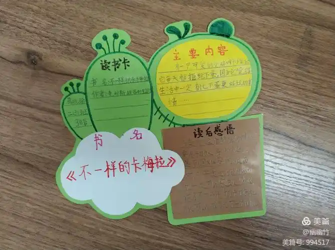 好书共享——荐书卡展示