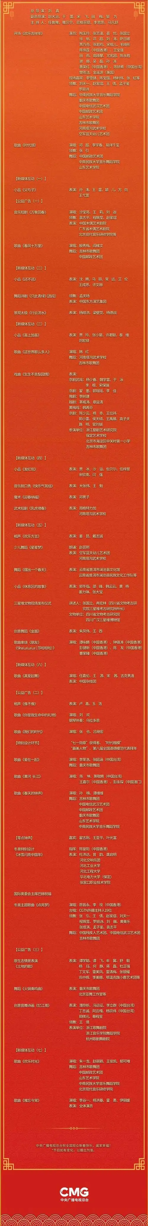 2022央视春晚节目单列表最新 明星嘉宾 主持人 总导演名单 - 2022年春