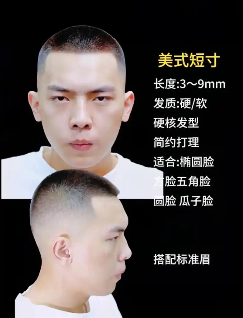 男士夏天必备发型 美式短寸.#图文伙伴计划 #男士夏天必备发 - 抖音