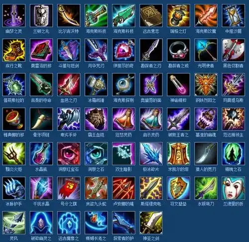 lol这些装备,老玩家看了眼眶湿润,新玩家看了一脸懵,你认识吗