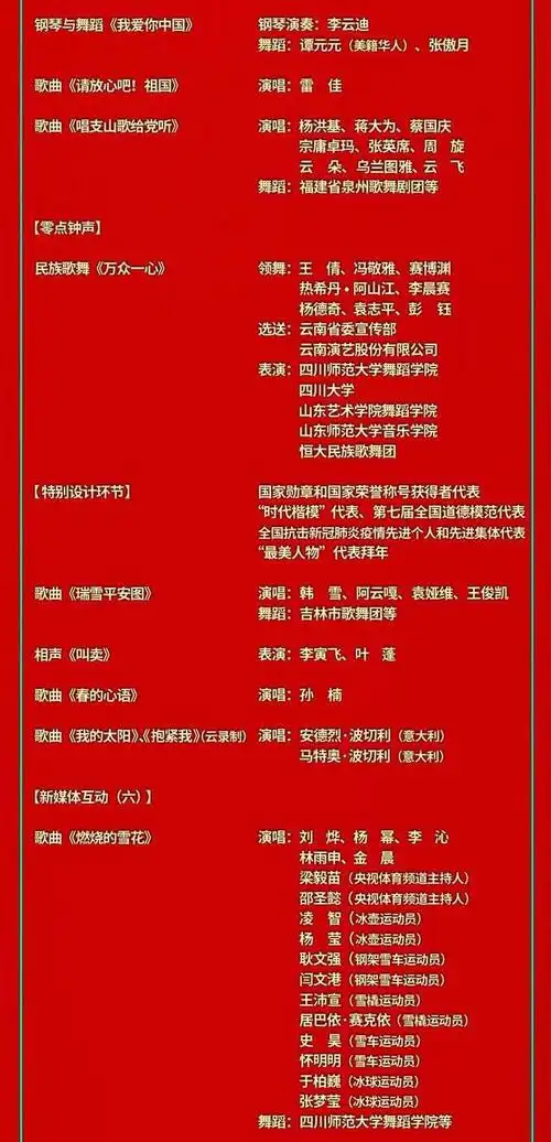 210211 2021央视春节联欢晚会节目单出炉 王一博,刘德华隔空合作表演