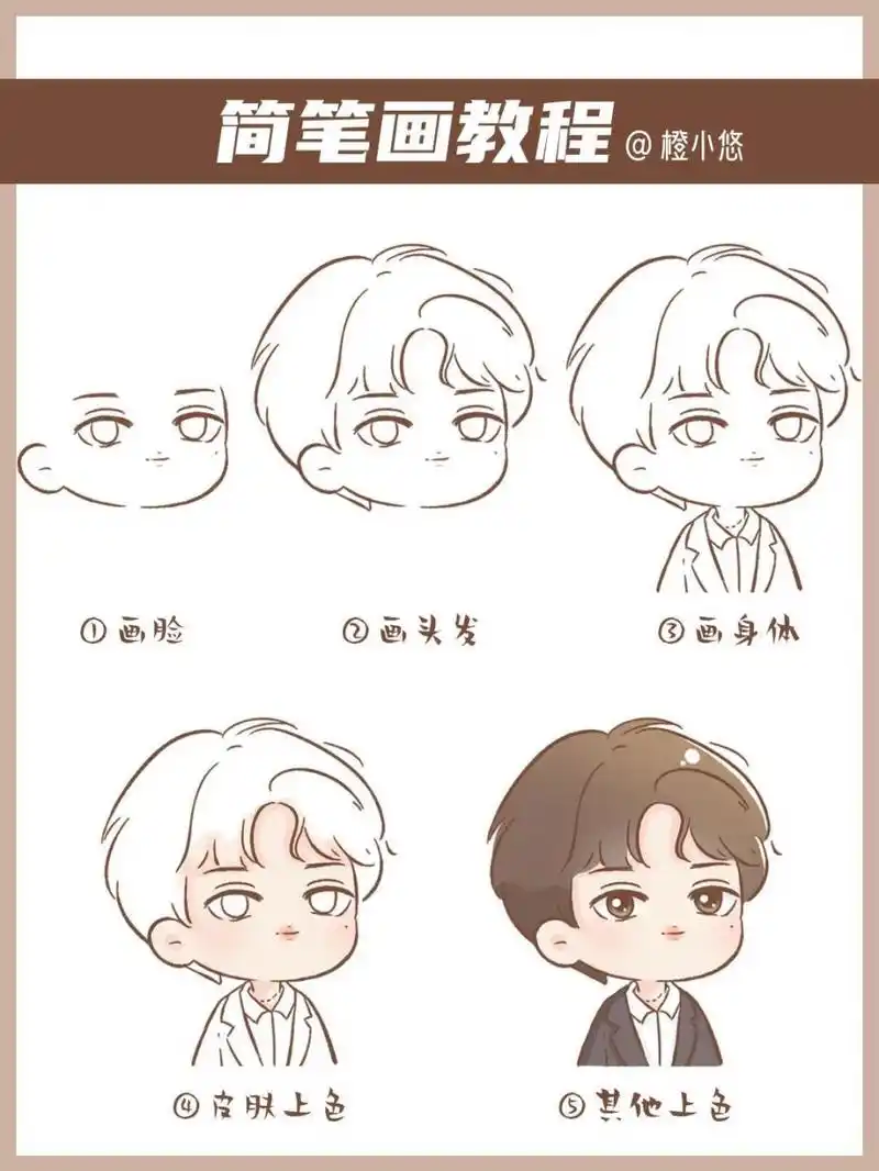 蔡徐坤丨可爱简笔画头像教程 教你画蔡徐坤小哥哥~ --- 99转载/临摹