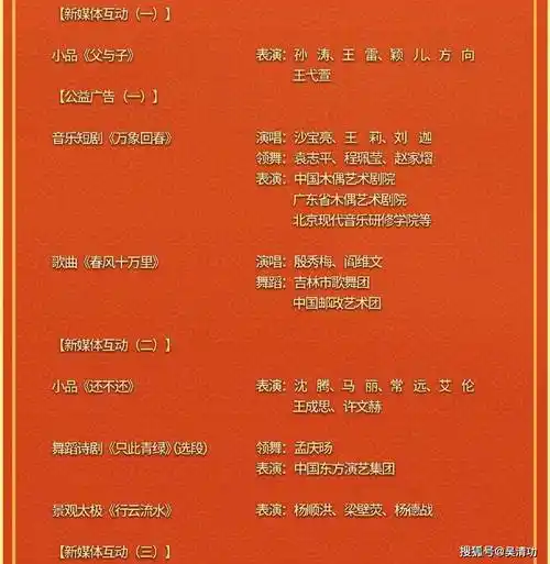原创央视春晚发布节目单谢娜时隔2年再次回归张杰却临时不上了