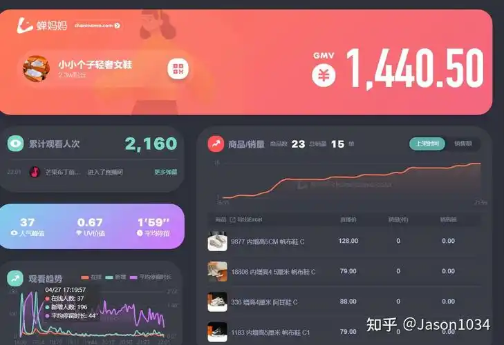 抖音直播运营怎么11复制对标直播间