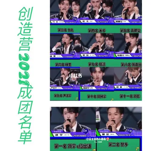 创造营2021最终成团名单有你的意难平6315