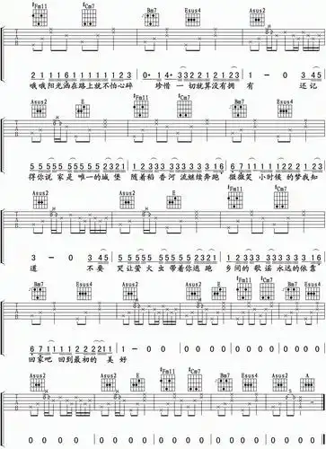 吉他谱丨周杰伦稻香