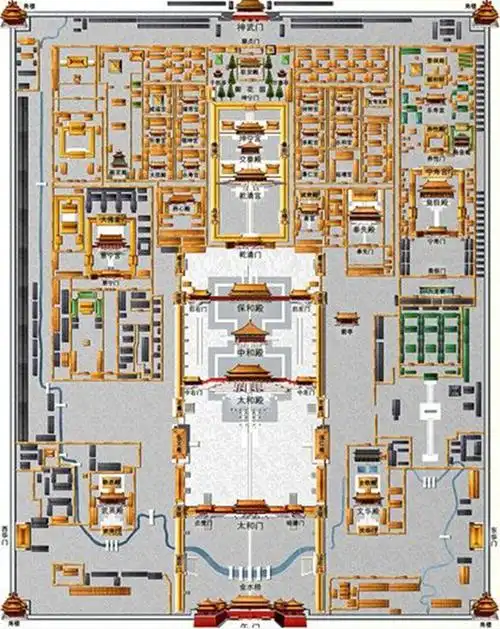 第一期世界上现存最大的古建筑群故宫