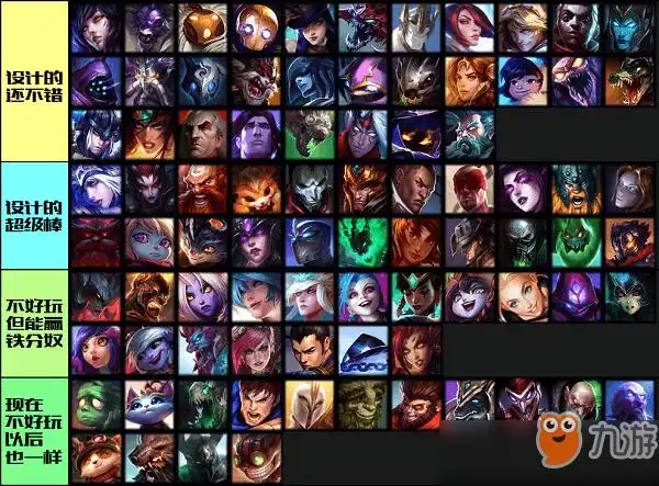 英雄联盟imt主教练给英雄分类是什么imt主教练给英雄分类介绍