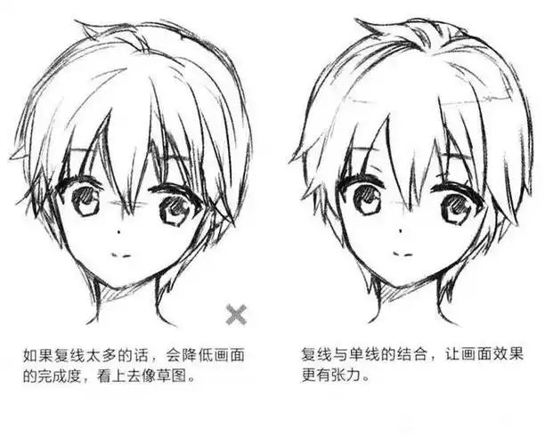 漫绘画教程i零基础学画画动漫线条练习