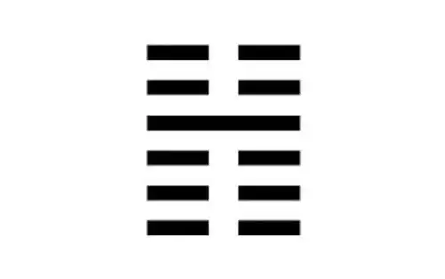 聊八卦之第一十六卦:豫卦