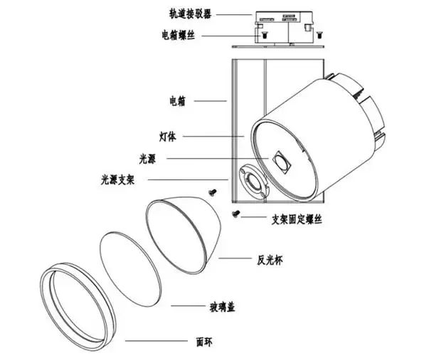外贸出口 30wcob导轨灯 30wcob轨道灯 厂家生产