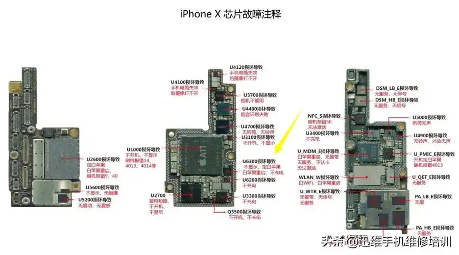 苹果7充电显示不支持此配件iphone7