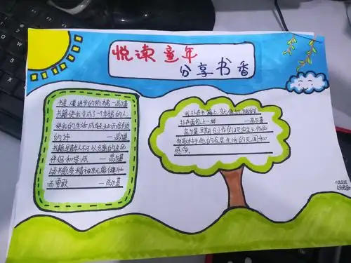 阅读《童年》,记录童年.