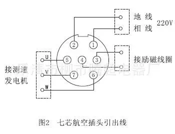 jd1a型控制器的接线 jd1a型控制器使用前的测试