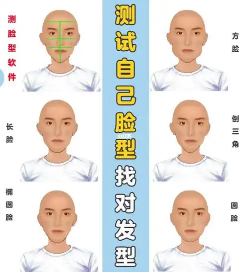 男生扫一扫测脸型60配发型60