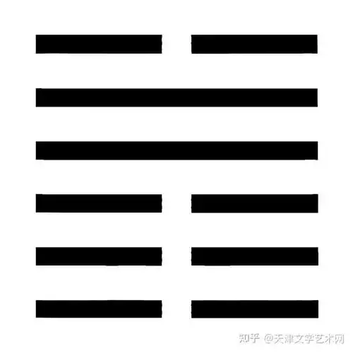 赵光易卦印记——泽地萃(图) - 知乎