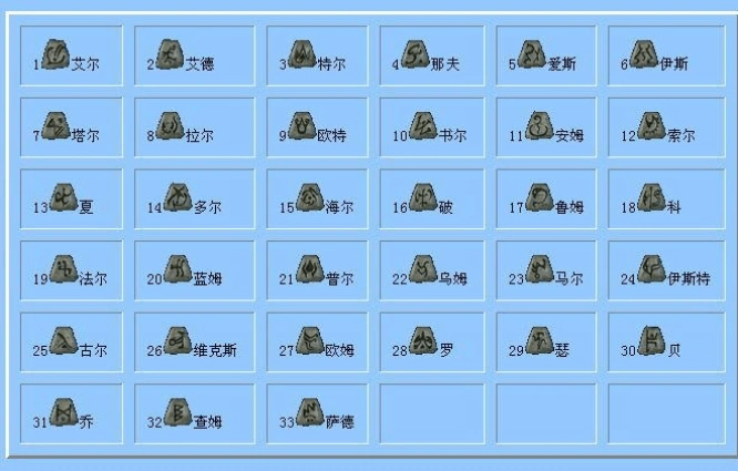 暗黑破坏神2各版本符文之语大全