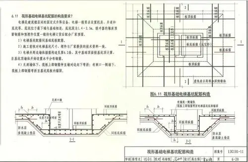 [分享]学透16g-101图集构造,超实用!