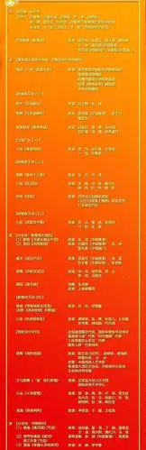 临时增加疫情防控节目2020央视春晚最新节目单出炉