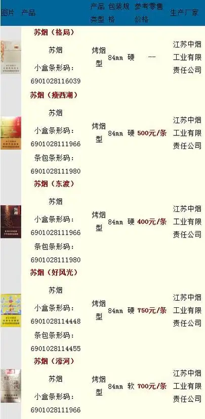 苏烟价格表和图片2018 苏烟全部系列价格表-香烟网