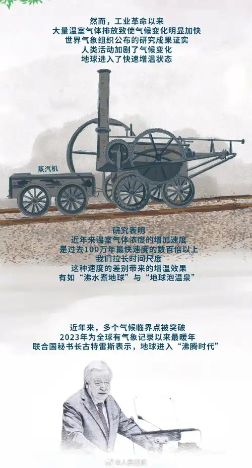 手绘穿越46亿年看气候变化##2024年世界气象日