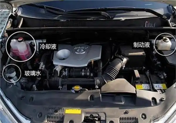天津车市 天津车生活  同发动机润滑油一样,冷却液对于发动机来讲也
