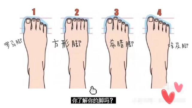 通过脚型判断命运?"靓女脚,农民脚,芭蕾脚",你家娃哪种脚?